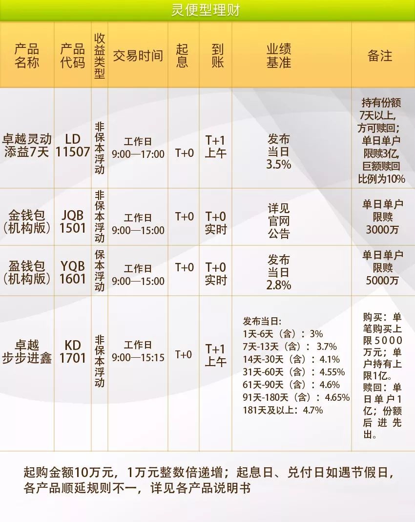 聚焦简析 第55页