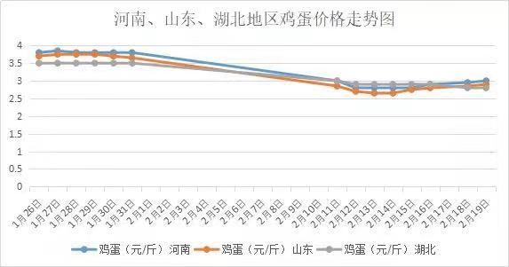 盘点专题 第54页