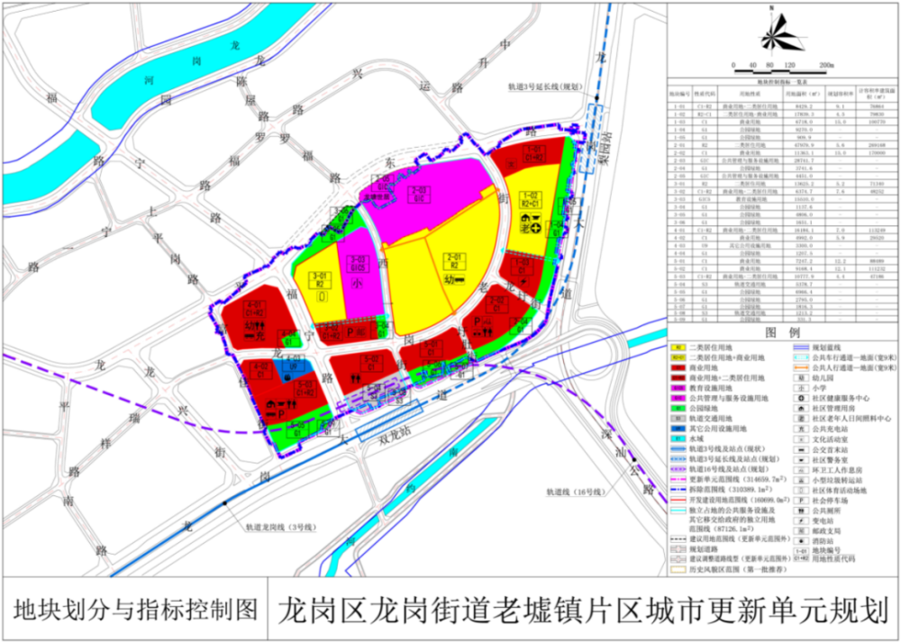 盘点专题 第49页