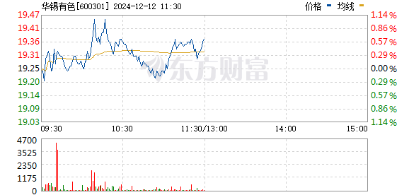 新澳彩资料免费资料大全｜探索彩票背后的故事（2024年回顾）｜鼓励款F64.169