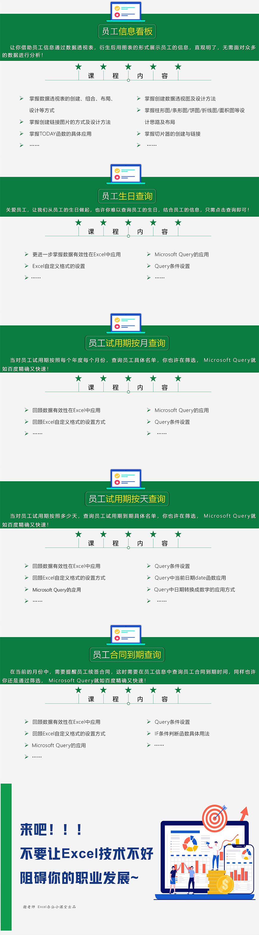 页面级访问最新,最新页面访问速览