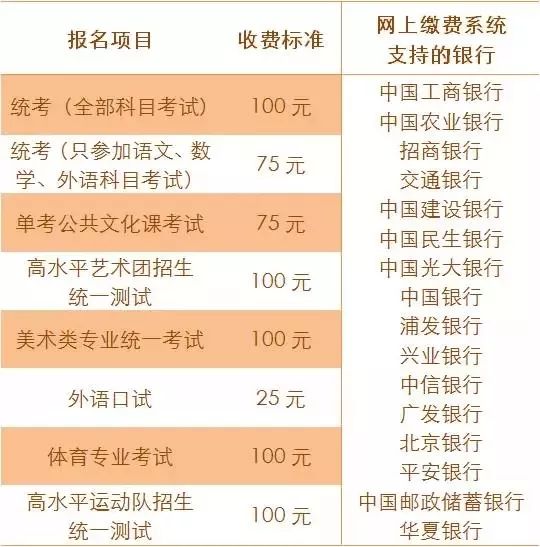 玩11选5的最新高招,11选5玩法新攻略大揭秘