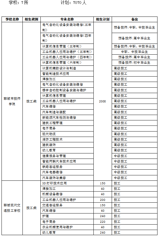 富平县最新人事任免,富平县最新人事调整公告