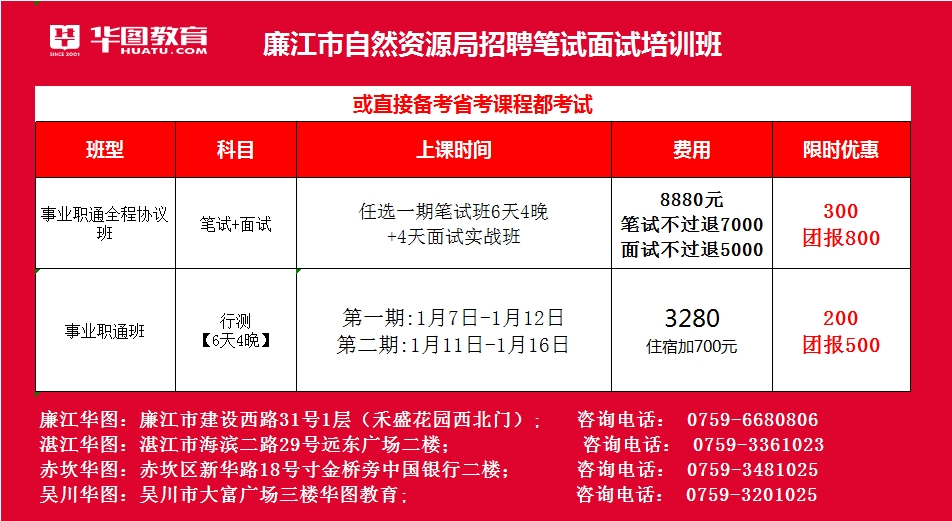 广东廉江最新招聘信息,广东廉江最新职位招募