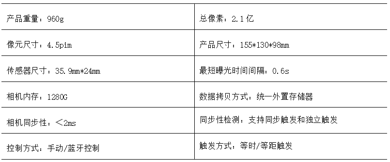 香港资料大全+正版资料2023年｜逻辑解析解答解释措施｜计划版R92.815