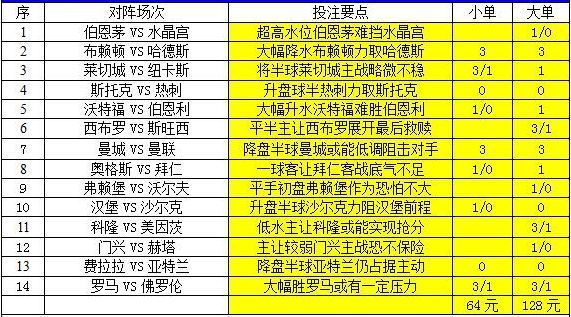 2024年香港图库彩图彩色｜细致评估解答解释计划｜足球版W72.303