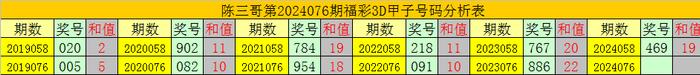 一肖一码100准中奖功能介绍｜揭秘赌博背后的风险与挑战｜更换型M34.659