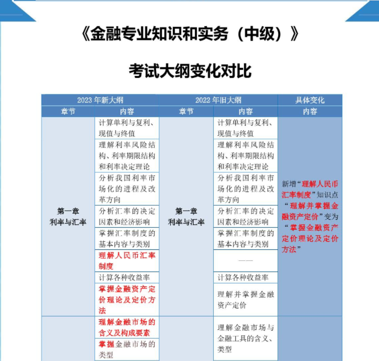 云起龙骧翱翔