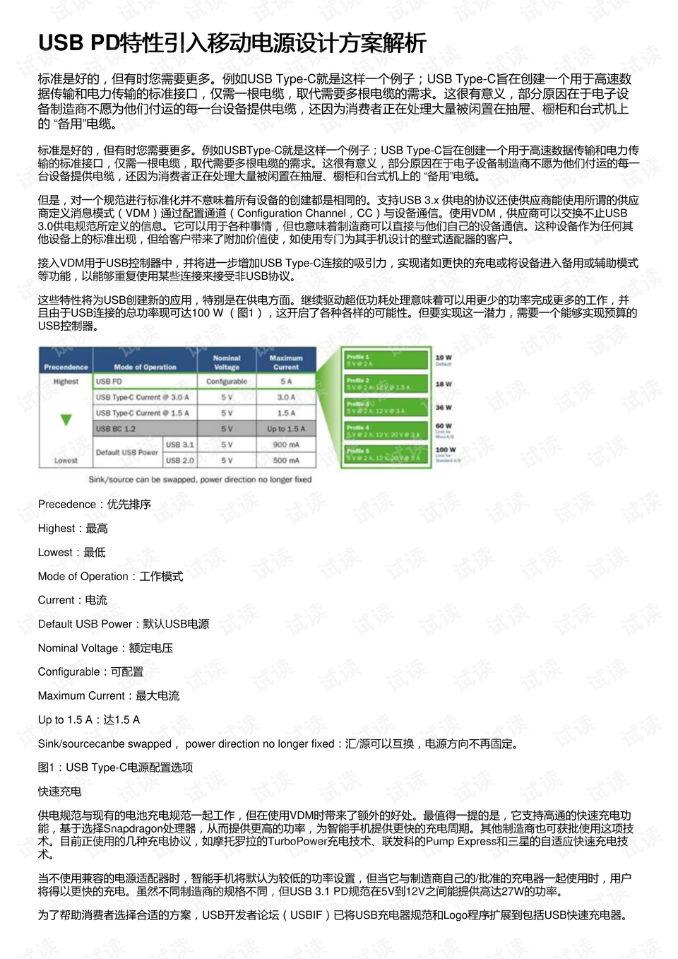 快报纪实 第15页