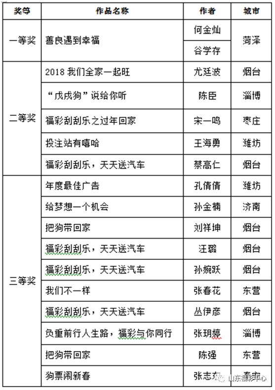 246天天天彩天好彩资料大全玄机｜精密研究解答解释路径｜挑战型P23.713