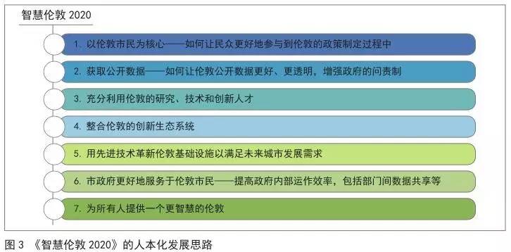 澳彩精准资料免费长期公开｜深度解析与免费获取途径｜移动型B52.513