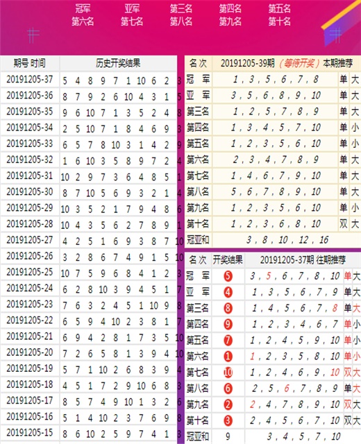 澳门王中王100%的资料｜赞同解答解释落实｜连续制F47.283