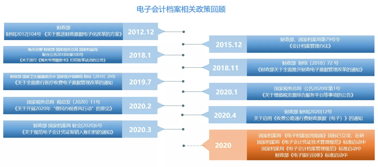 梦幻之旅程