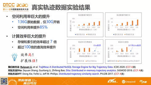 聚焦简析 第9页