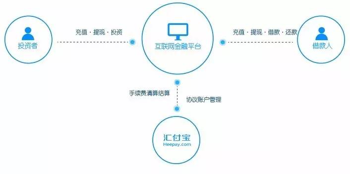 澳门六合免费资料查询｜风险评估落实解答｜社交型L59.573