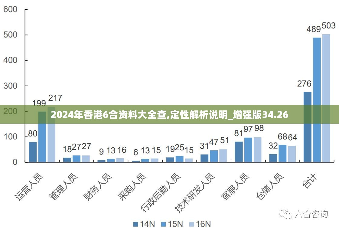 新澳2024年最新版｜统计分析解析说明｜苹果82Y54.368