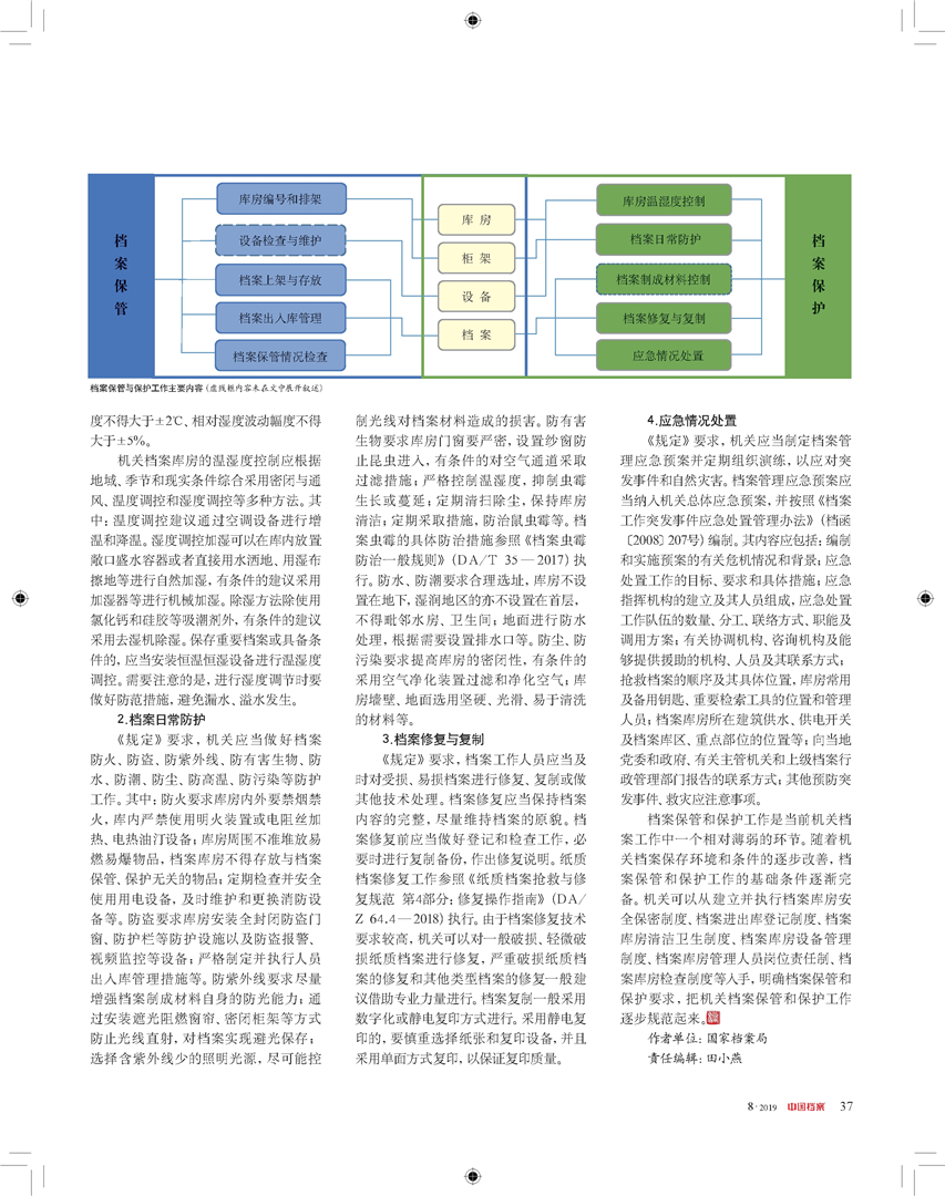 月下琴音绕指柔