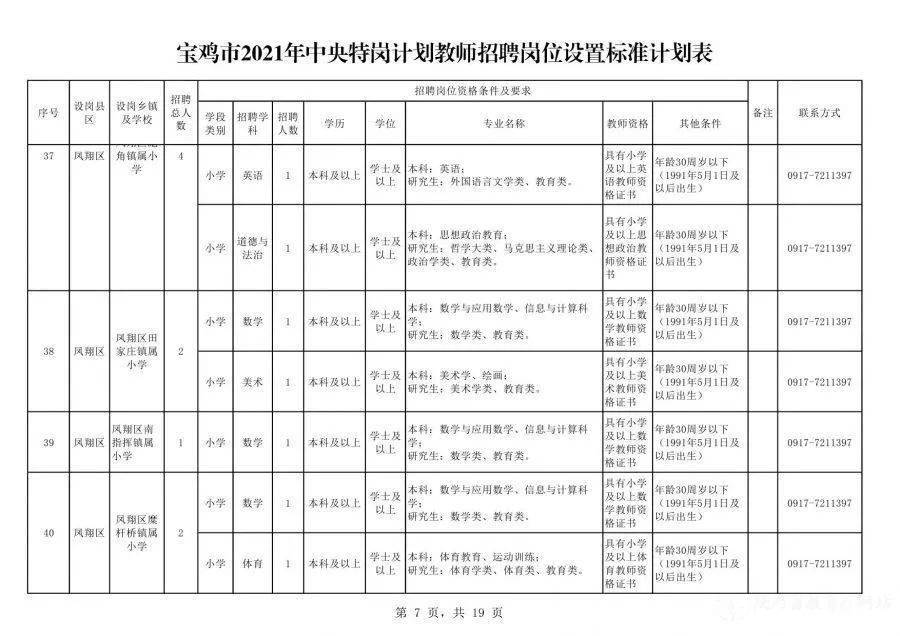 快报纪实 第6页