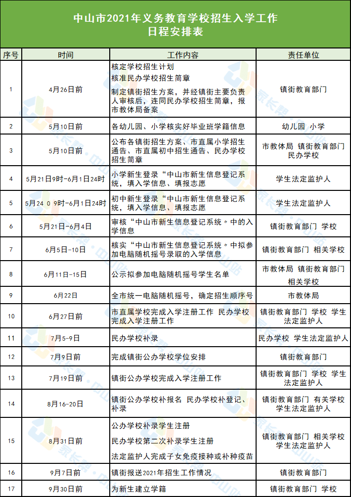 探寻吉林磐石地区最新药厂招聘岗位信息