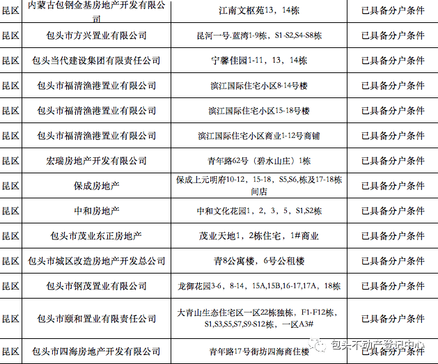 关于苏州医生招聘最新消息的详细资讯发布