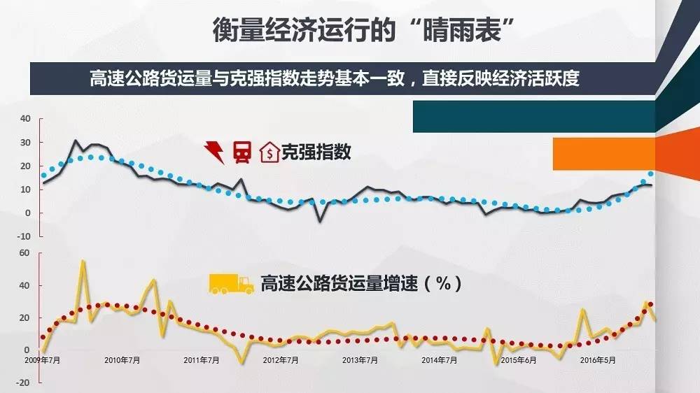 杨宣高速公路最新信息全面解读