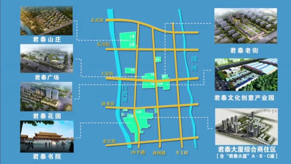 君泰中央公园最新消息,君泰中央公园资讯速递