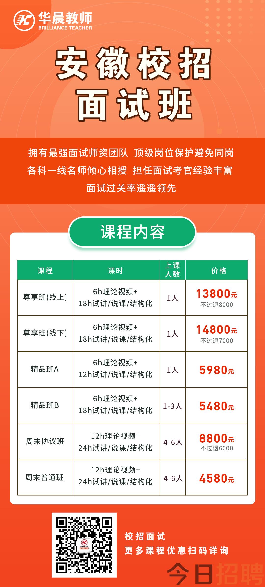 芜湖市三山区最新招聘信息(芜湖三山区最新职位招纳)