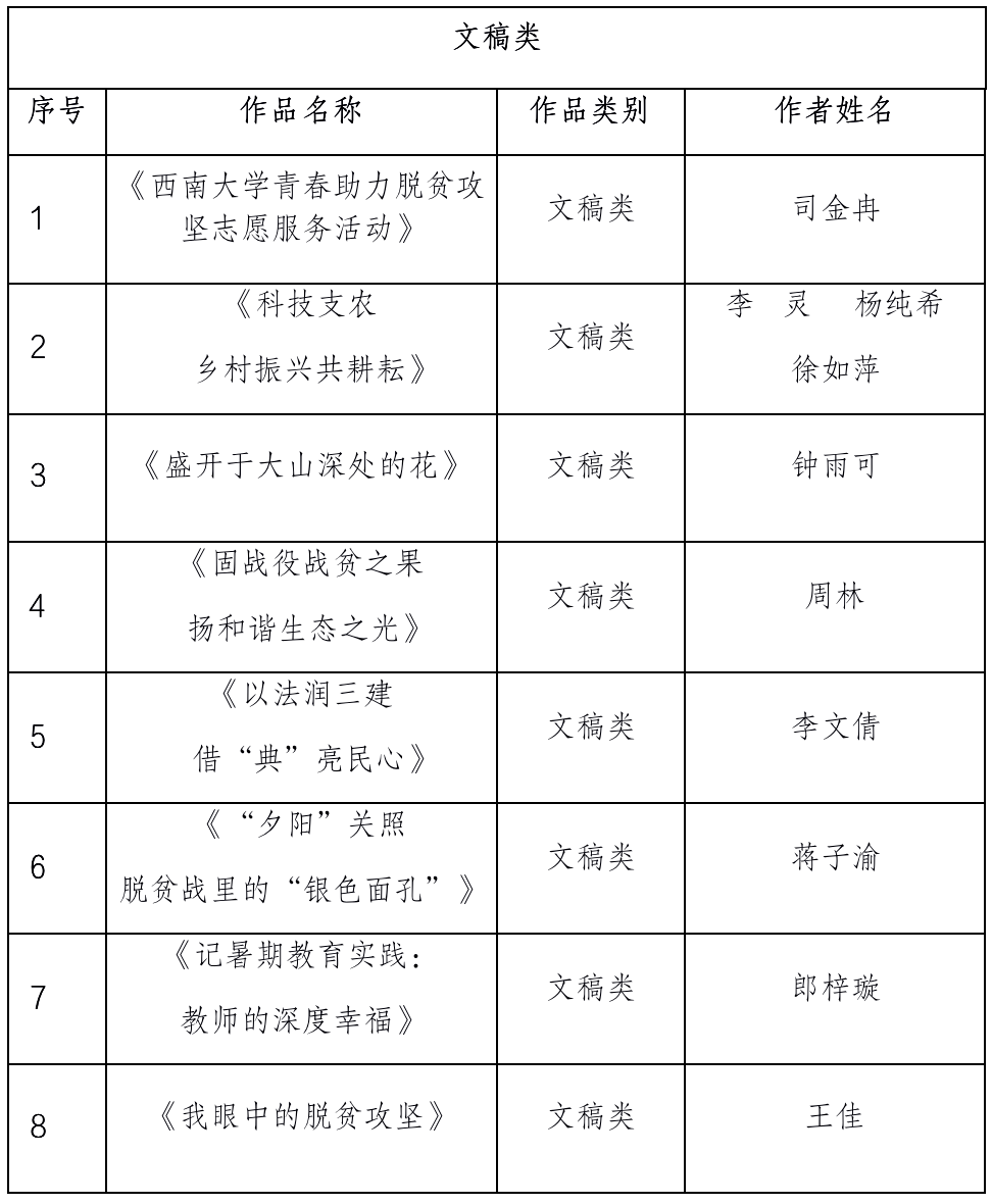 国内最近新闻 第80页