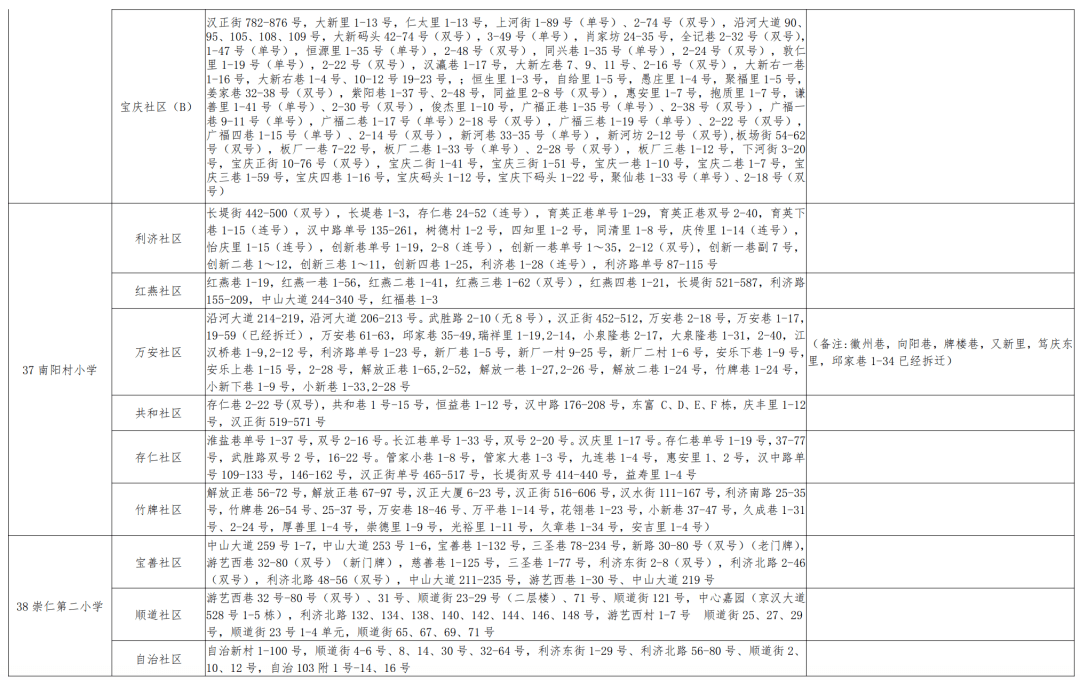 健力宝中学微电影最新-健力宝中学微影新篇