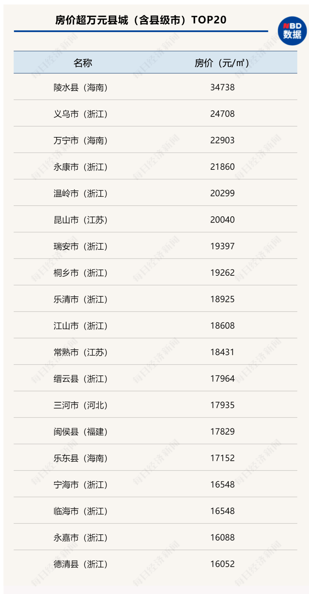 2017最新另类,“2017独树一帜新趋势”