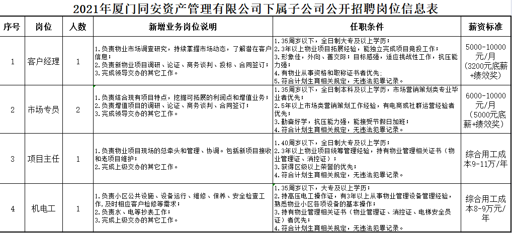 第331页