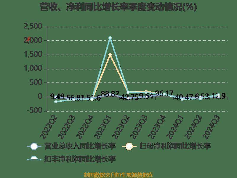 太平洋恩利最新动态-太平洋恩利最新资讯