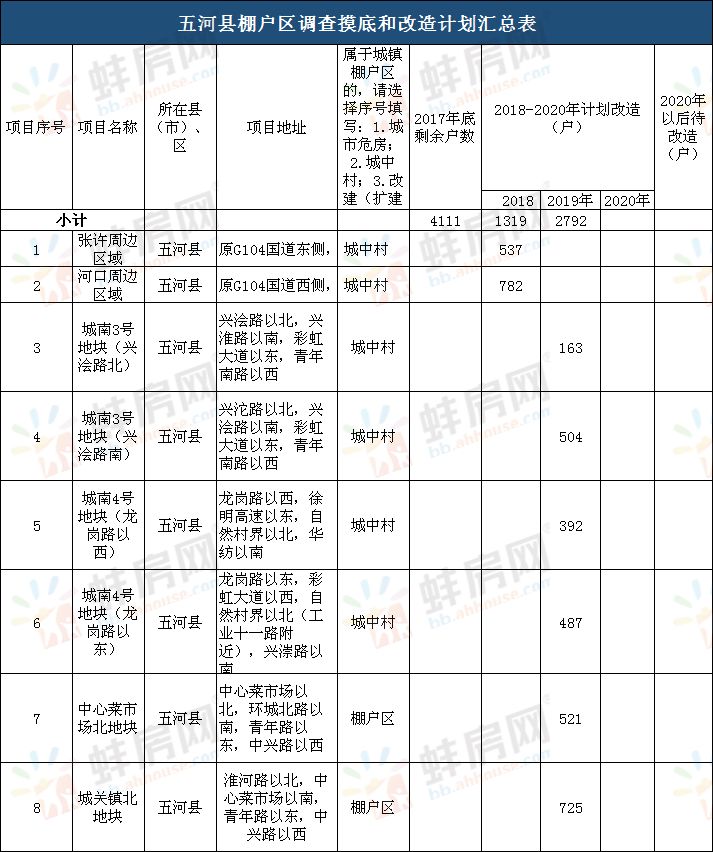 此情、ー世不变