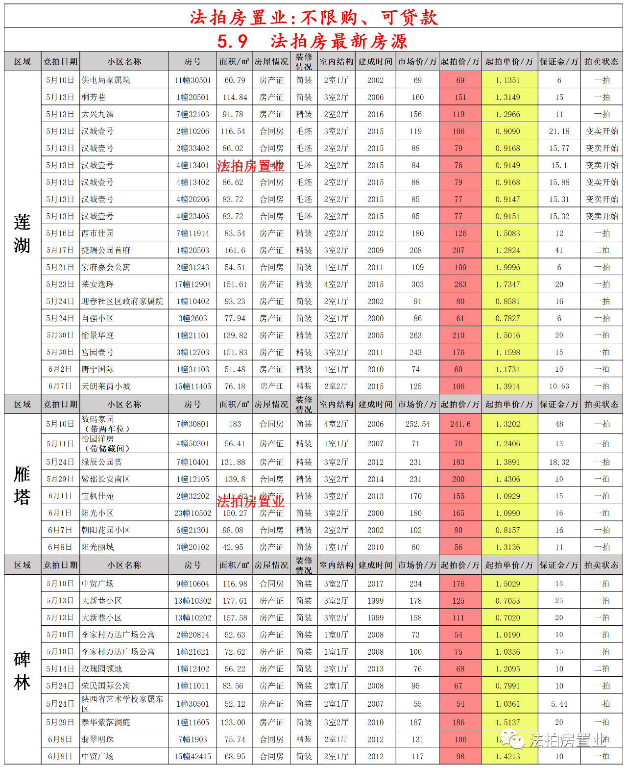 松卫专线最新时刻表｜“松卫专线时刻表更新”