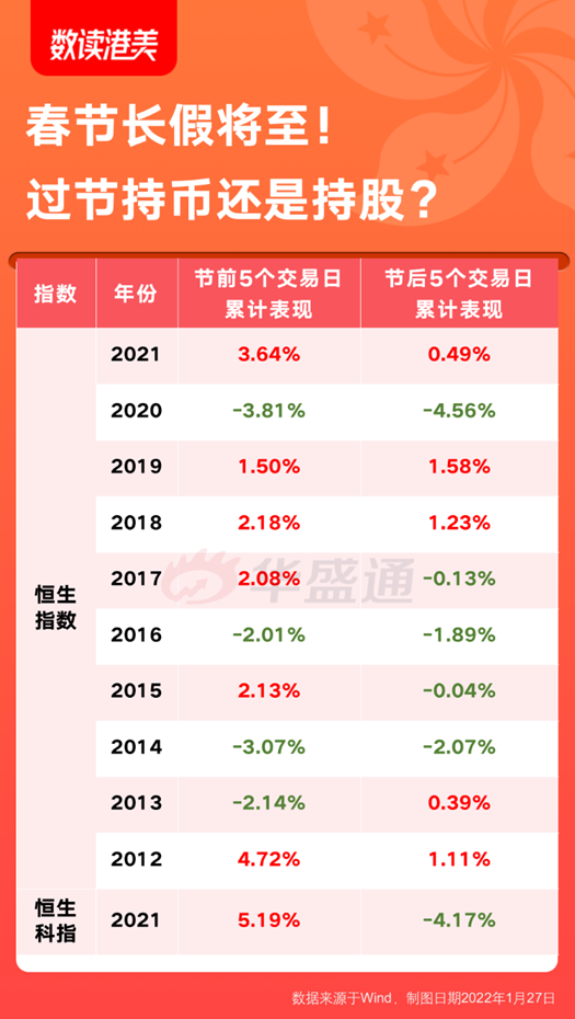 郑宏俊最新持股一览｜郑宏俊持股最新揭晓