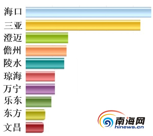 公子这是喜脉゛