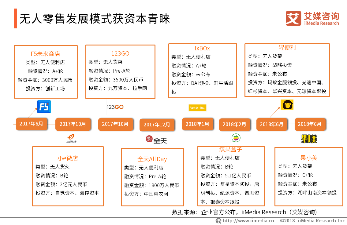 探索前沿：全新上市的红梨品种大盘点