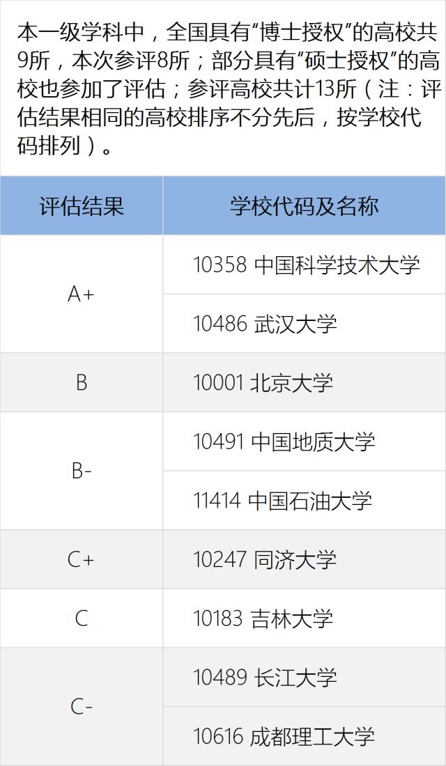 等闲故人心变