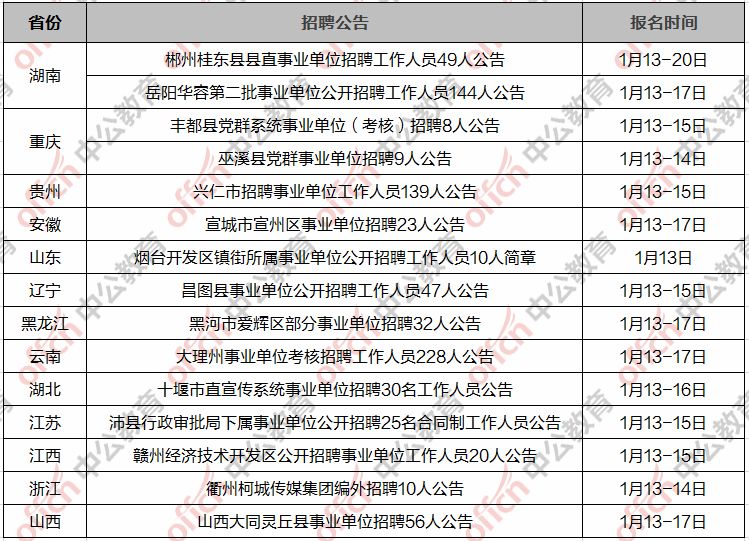 嘉兴平湖地区最新招聘信息汇总发布