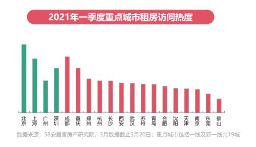 荣县租赁市场最新动态：房源信息速递与市场趋势解析