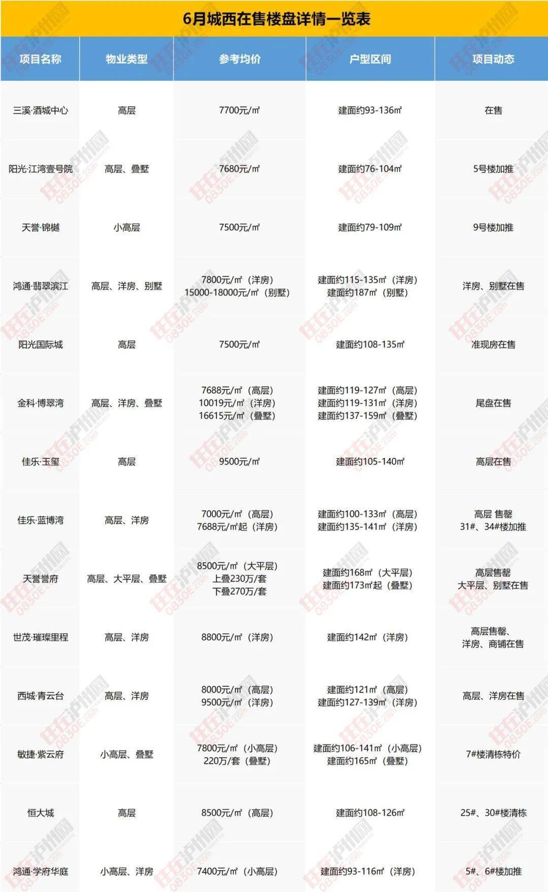 邳州今日大蒜行情速览：最新价格信息揭晓