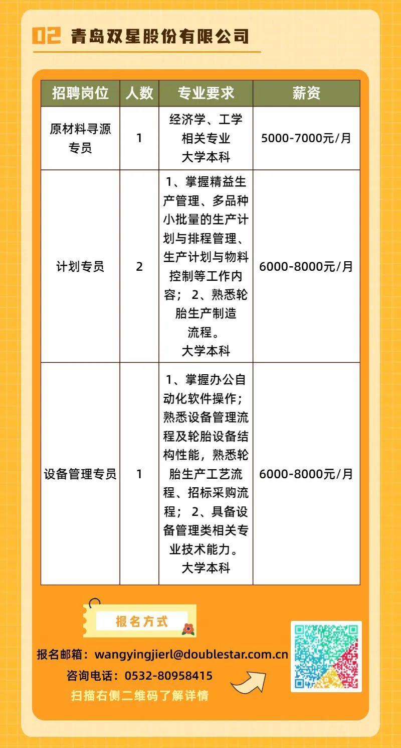 青岛海硕科技有限公司最新职位招聘汇总揭晓