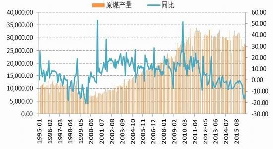 炭黑期货市场最新动态解析