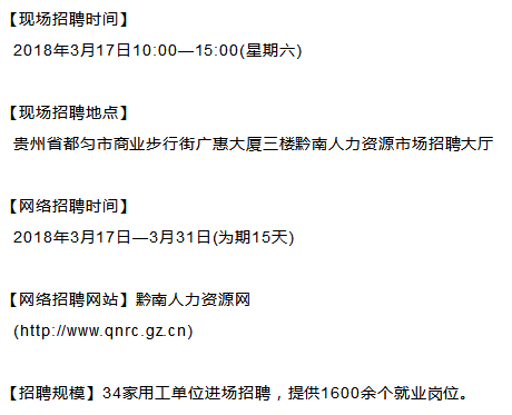 赫章地区人才招聘快讯：最新职位空缺汇总发布