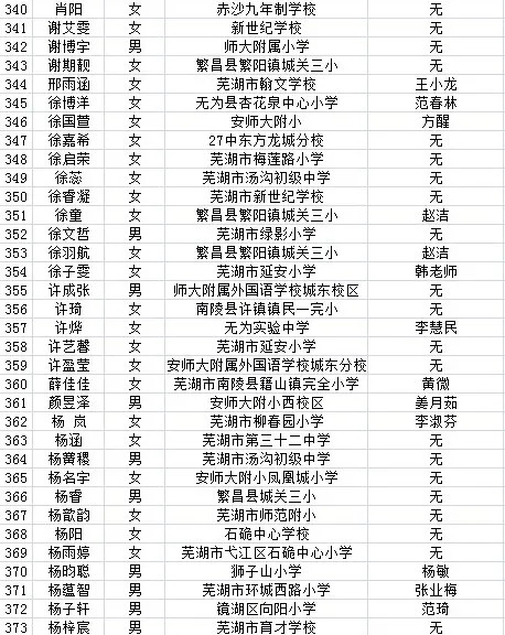 张家港市小学风云榜：最新权威排名揭晓