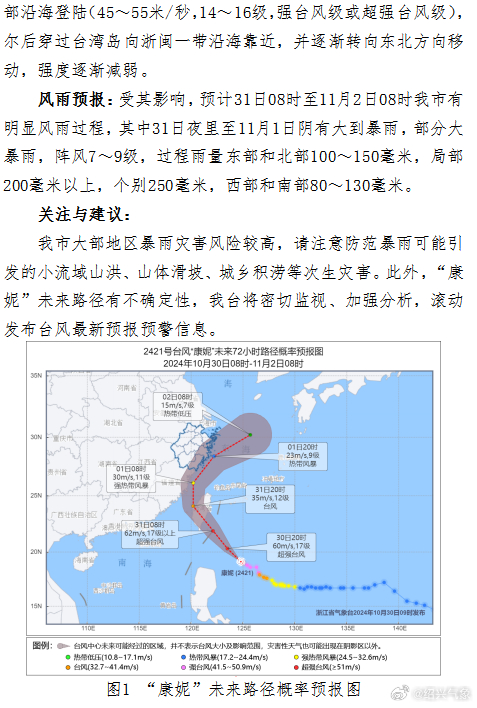 第18号台风最新动态及全面资讯解析