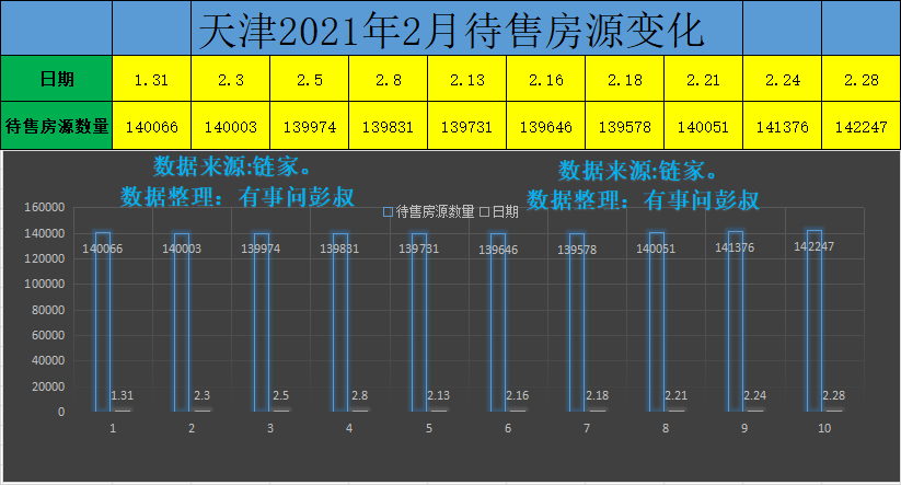 磐安楼市风云录：最新房价走势全解析