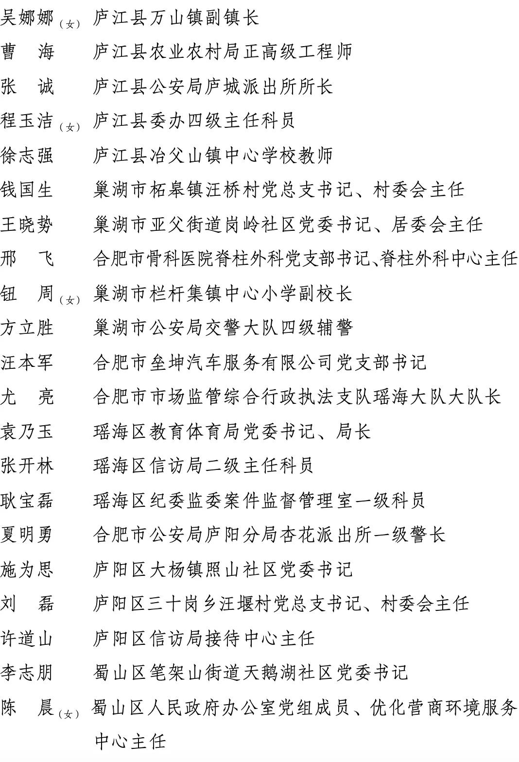 安徽省组织部最新官方公示信息揭晓