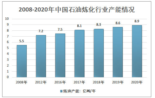 全球原油市场实时价格动态与趋势分析