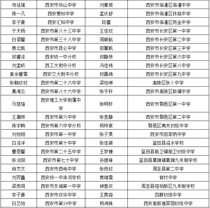 清镇市最新干部人事变动详情揭晓